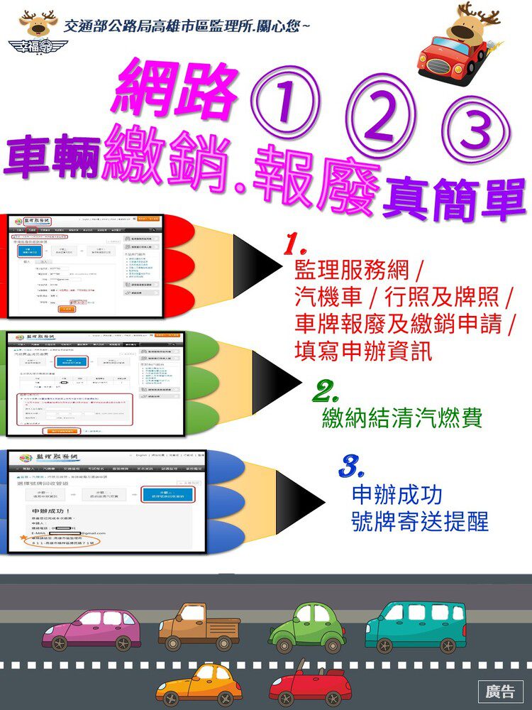 免跑監理所!車輛繳銷/報廢，網路線上輕鬆完成真簡單! 
