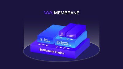 Membrane 的先進數碼資產衍生產品平台，支援 XBTO 與 Arbelos 首次場外交易