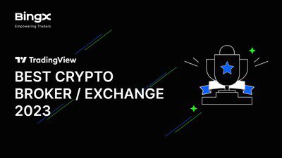 BingX榮獲TradingView 2023年度最佳加密交易所