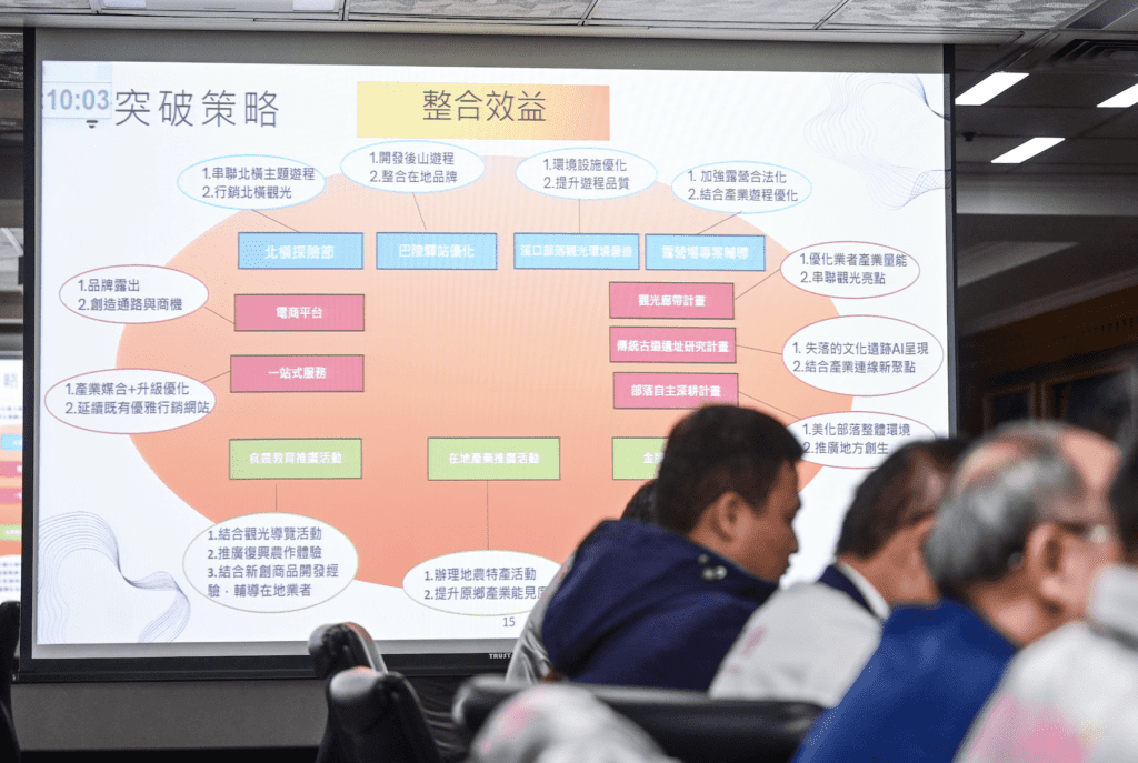 北橫觀光升級     張善政籲各局處合作推動地方物產行銷