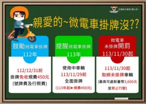 微型電動二輪車113年11月29日前須全面領牌喔!