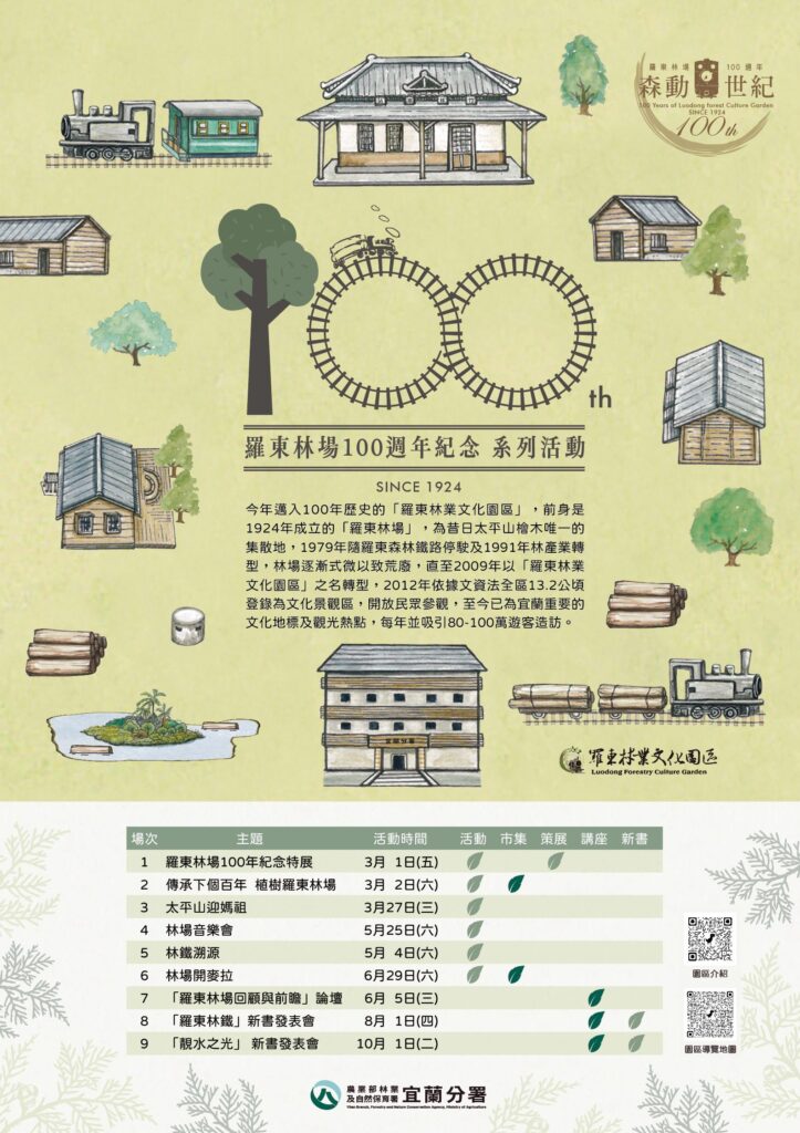 羅東林場100年 特展及啟動系列活動三月展開