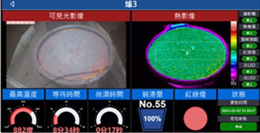 中鋼完成轉爐鋼渣　5G智慧軌道運輸系統建置