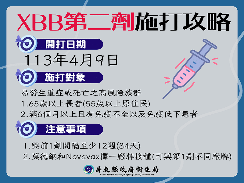 防範新冠疫情併發症　4月9日起提供高風險族群第2劑新冠XBB疫苗接種服務