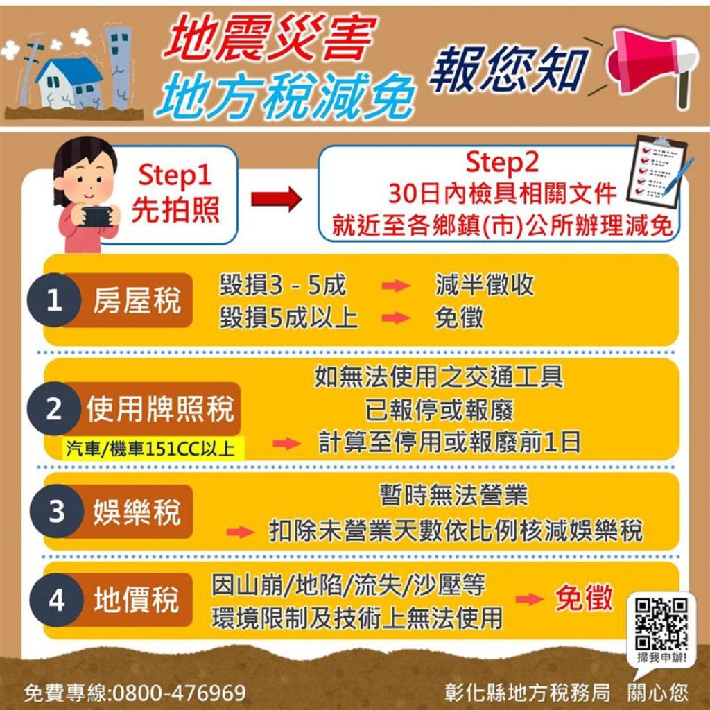 近日地震頻繁　受災土地、房屋、車輛或娛樂場所記得可申請地方稅減免