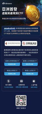 華盛証券率先開放亞洲首批虛擬資產現貨ETF認購
