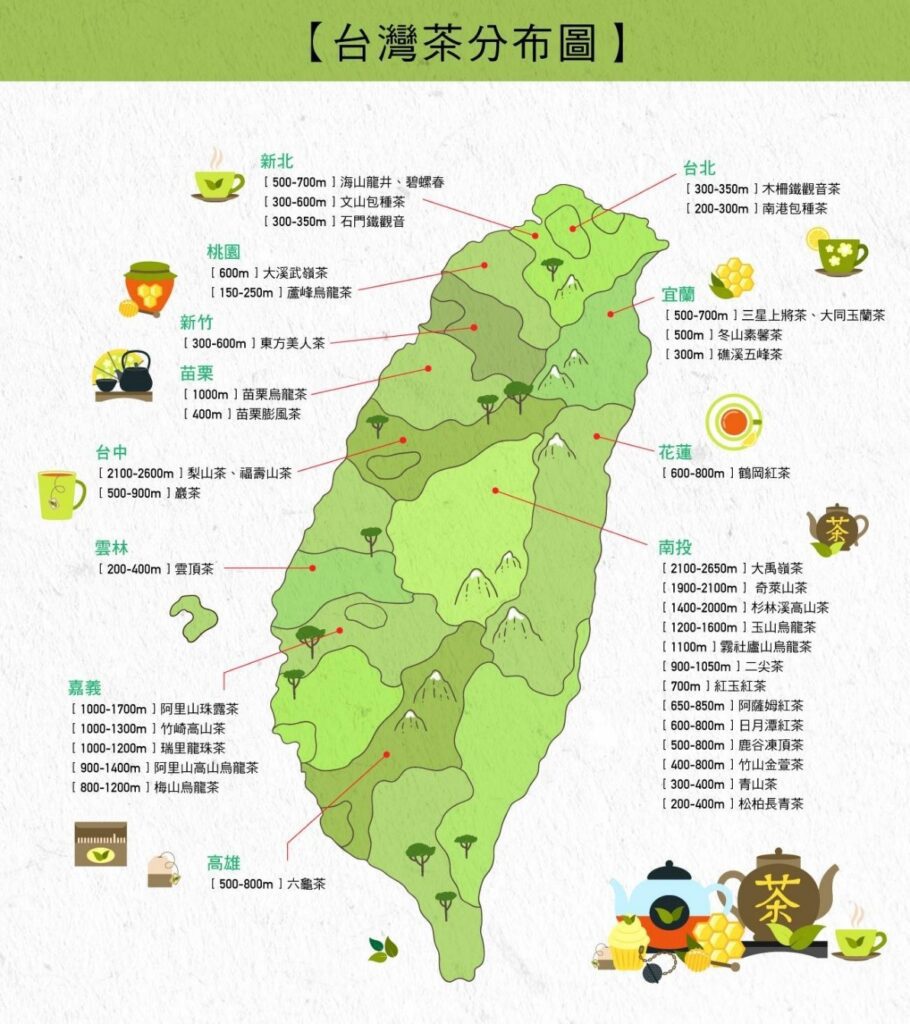 「聖業」　的「發軔」與「奠基」