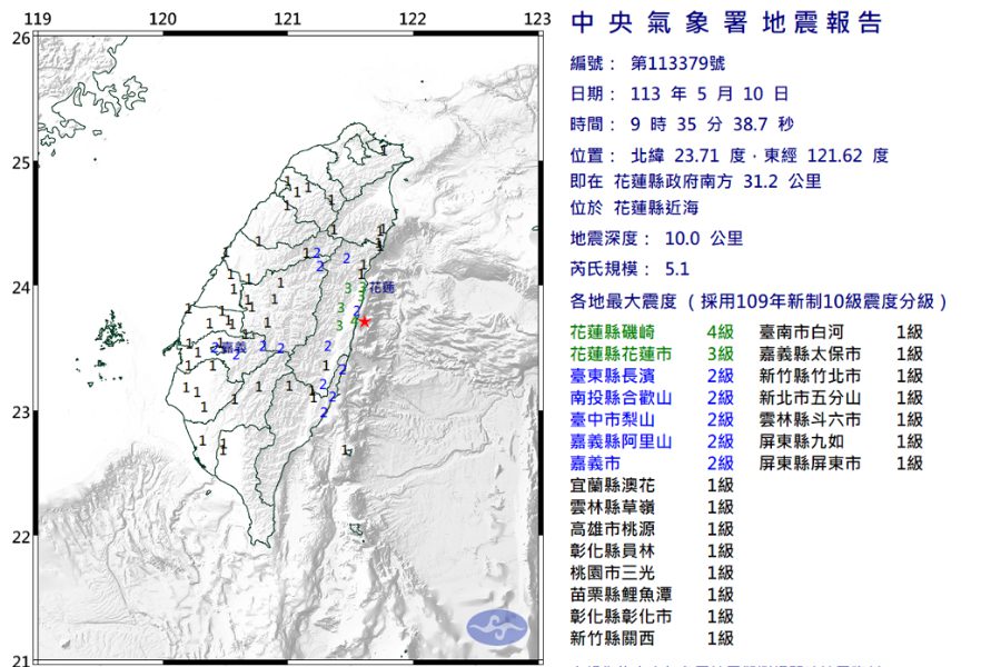 花蓮上午5分鐘內連3震   最大規模5.1、16縣市有感