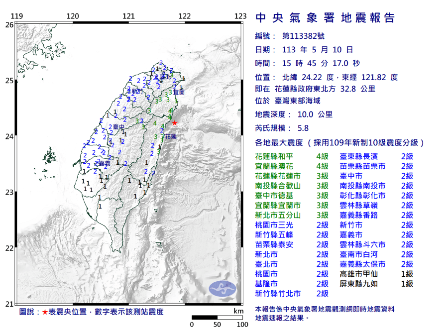 東部海域規模5.8地震　氣象署研判為「403餘震」恐將持續半年