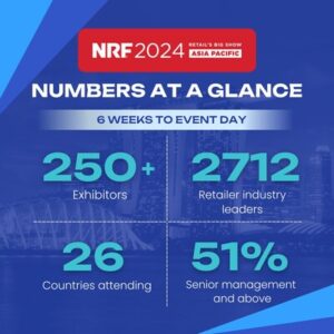 NRF 2024：亞太零售業大展揭開大幕，更多全球頂尖品牌和傑出演講者加入，將帶來產業的革新！