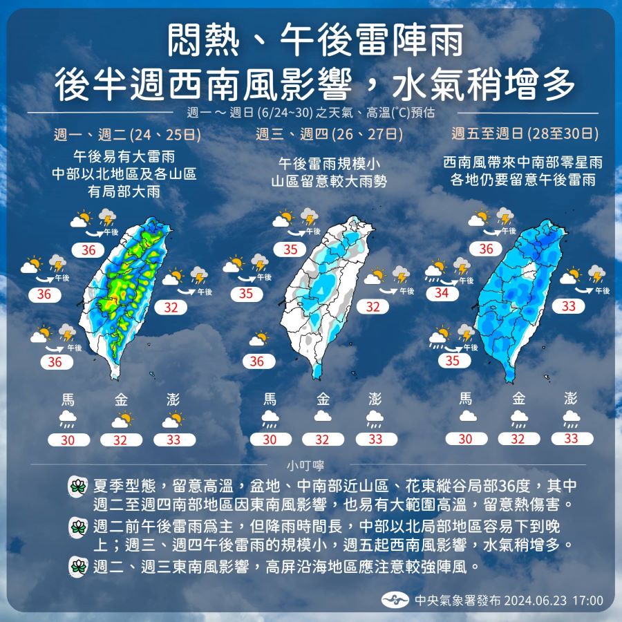 悶熱+午後雷陣雨天氣　周五起轉西南風水氣稍增多