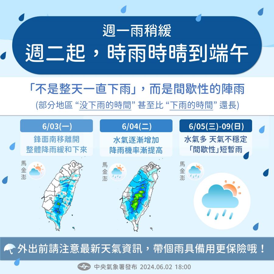 水氣又來了　周二起天氣不穩「時雨時晴」一路到端午