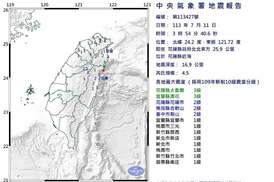 凌晨地牛翻身 花蓮近海規模4.5地震、最大震度3級