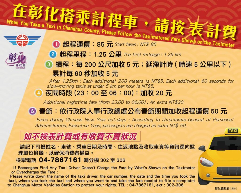 計程車司機載客不願意跳表任意喊價　監理站呼籲:民泉眾可蒐證檢舉