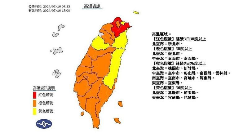 週二高溫衝37度紫外線爆表 嘉義以南午後雷雨區更廣