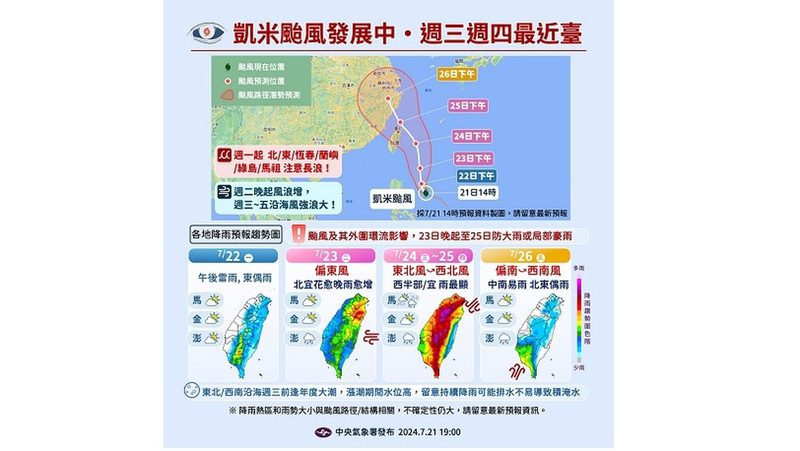 凱米增強 明晚起全台防豪雨／估週三、週四暴風圈籠罩北部、東北部 發布陸警機率高