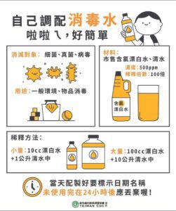 凱米颱風災後至7/27止 高市府共發放3.3萬瓶漂白水供積淹水家戶清消