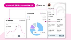 解密 Threads 流量密碼！Threads 熱門帳號排行榜首度推出