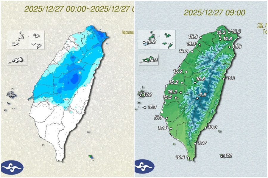 影音/1227冷氣團減弱東北風偏強 多處地區仍涼有短暫雨