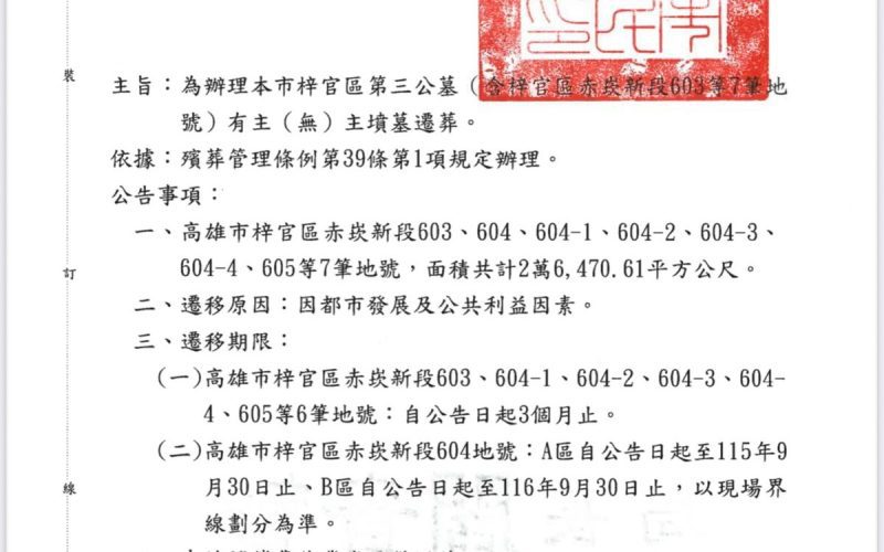 辦理高雄市市梓官區第三公墓（含梓官區赤崁新段603等7筆地號）有主（無）主墳墓遷葬公告。