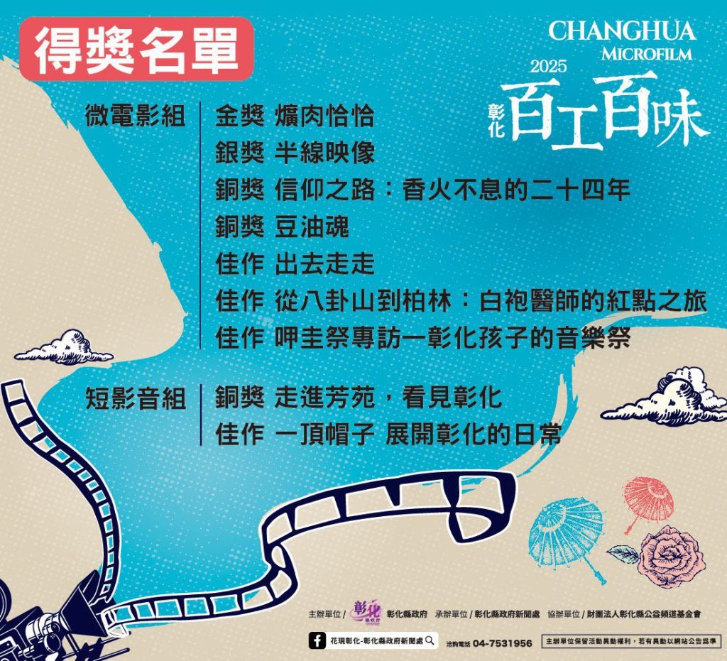 第6屆「彰化百工百味~影片創作獎徵選」得獎作品公布　最高獎金18萬元