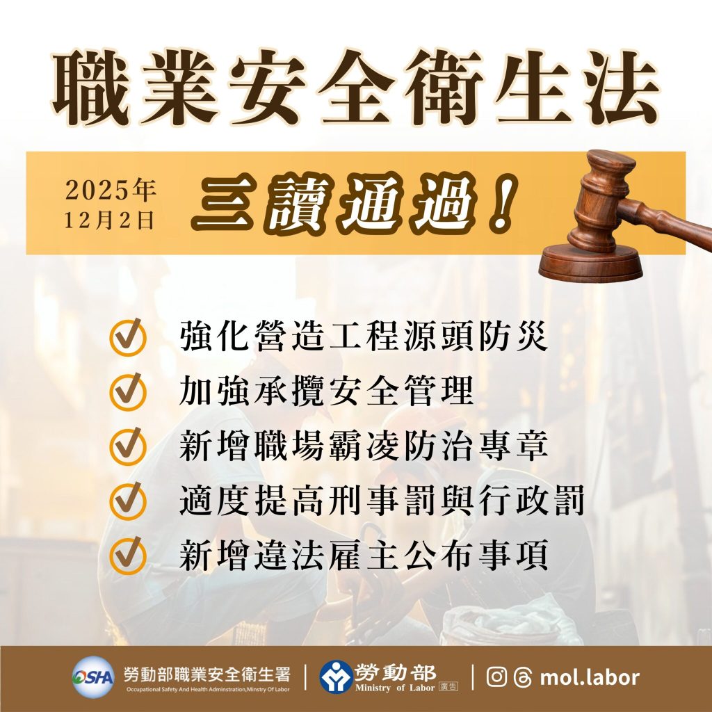 職業安全衛生法修正三讀通過　嘉義縣政府全力推動落實