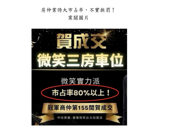 冠軍商仲誇大社區市占率　公平會裁罰20萬元