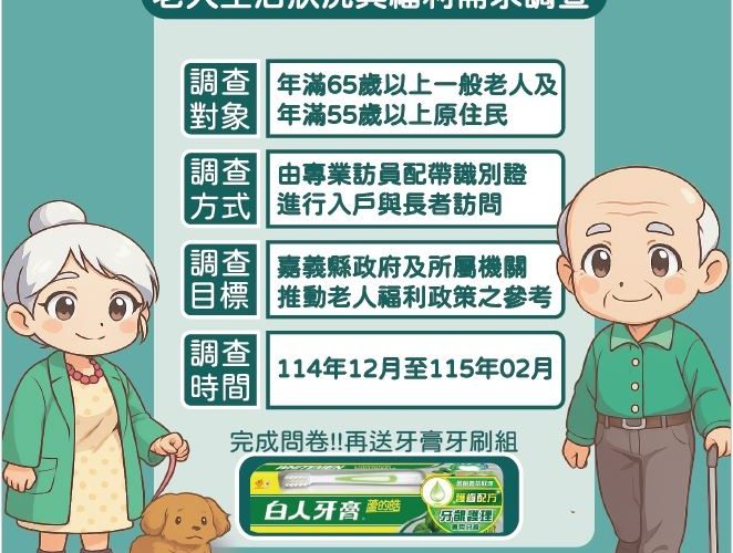 嘉義縣老人生活狀況　調查開跑