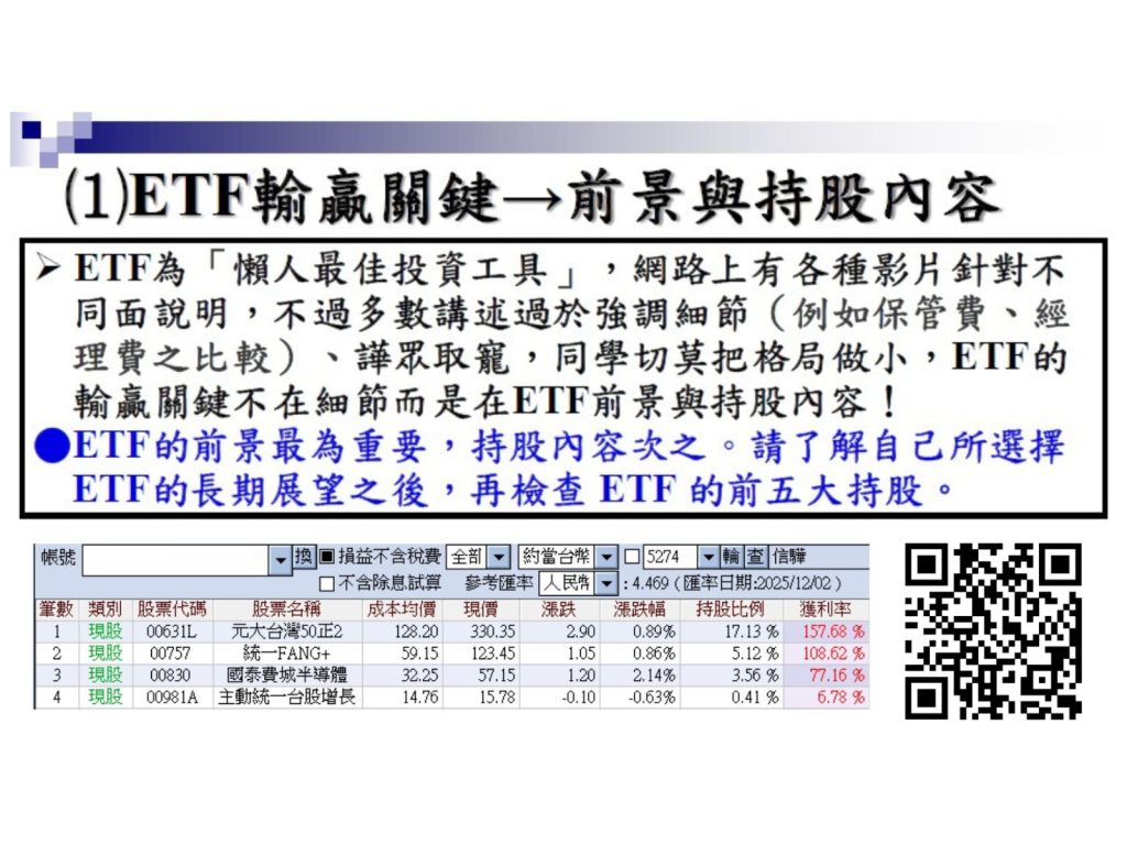 迎戰「主動式ETF」新浪潮與高利率挑戰