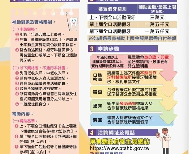 屏縣長者假牙裝置放寬補助    照顧長輩牙口健康