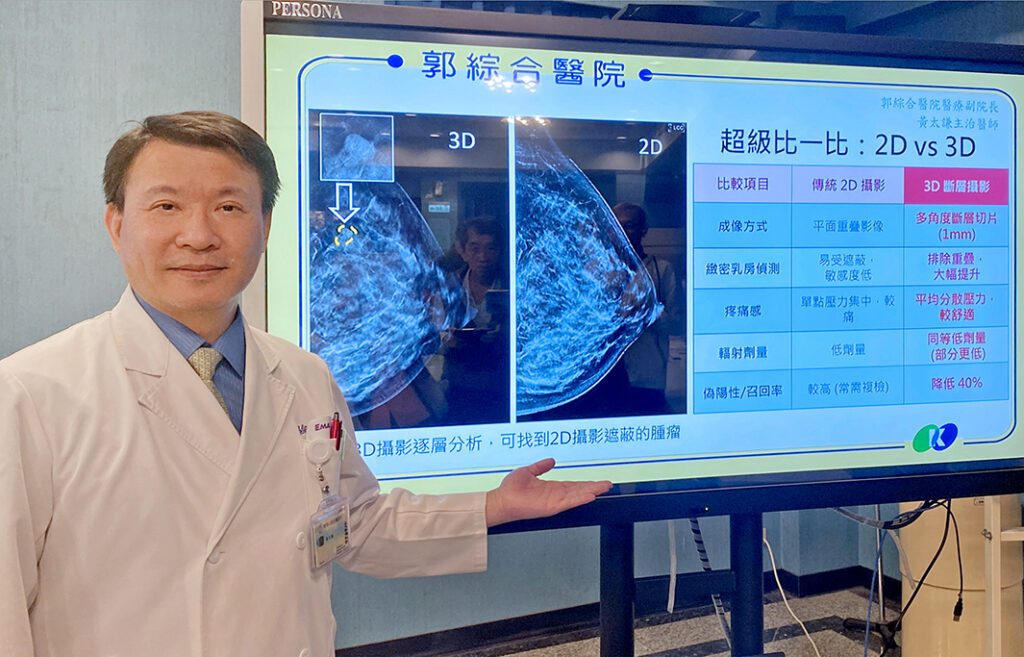 郭綜合醫院引進3D乳房攝影　精準穿越乳癌篩檢迷霧