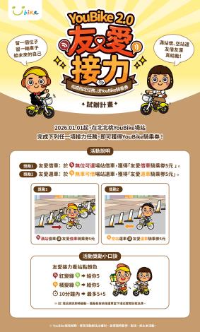 北北桃攜手試辦 YouBike「友愛接力」  明年元旦上路