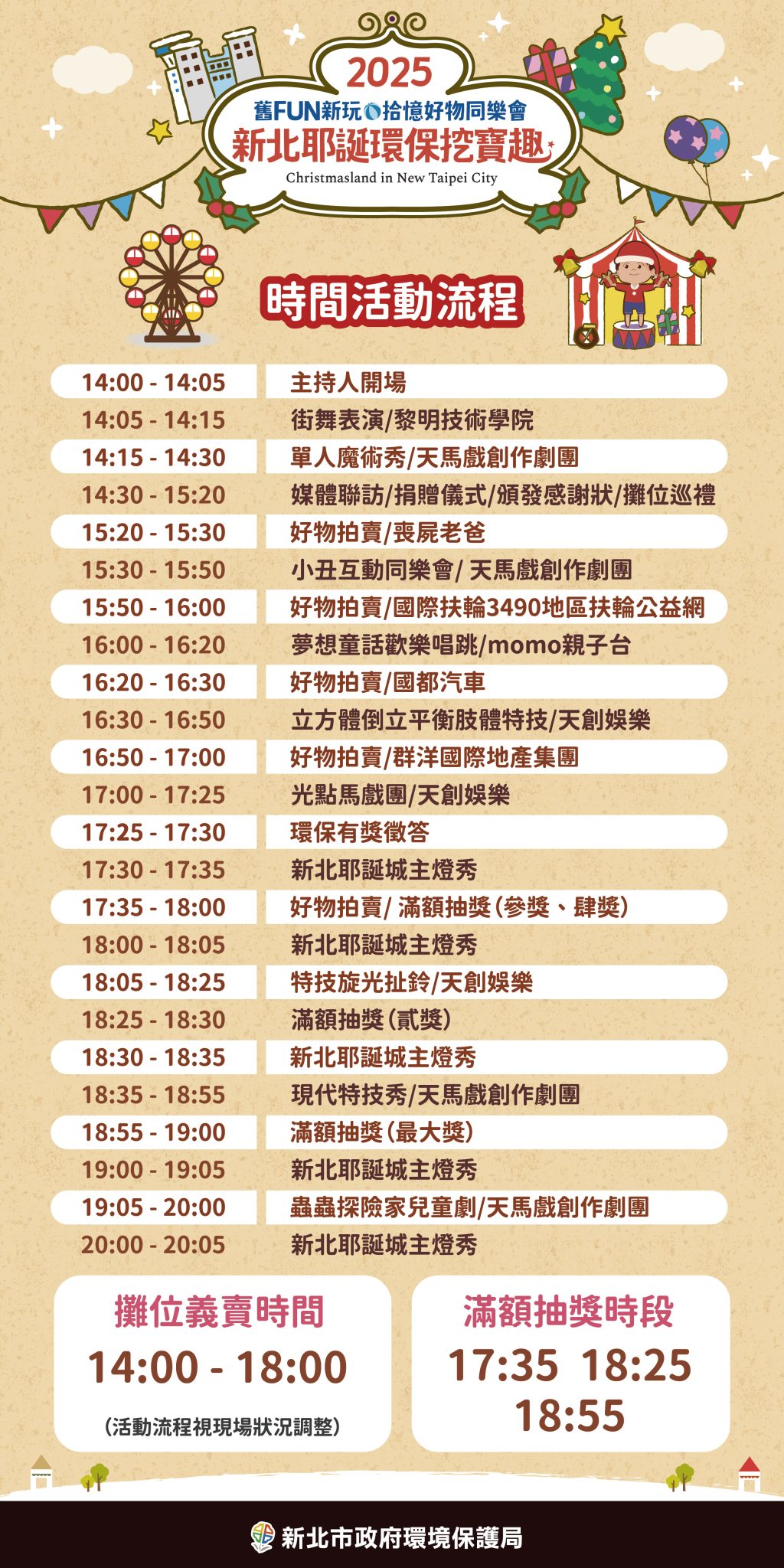 抽 iPhone 17！全國最大跳蚤市場周六登場     新北環保挖寶趣      48 攤二手好物等你來挖寶