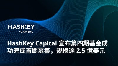 HashKey Capital 宣佈四期基金（Fund IV）順利完成首關，規模達 2.5 億美元