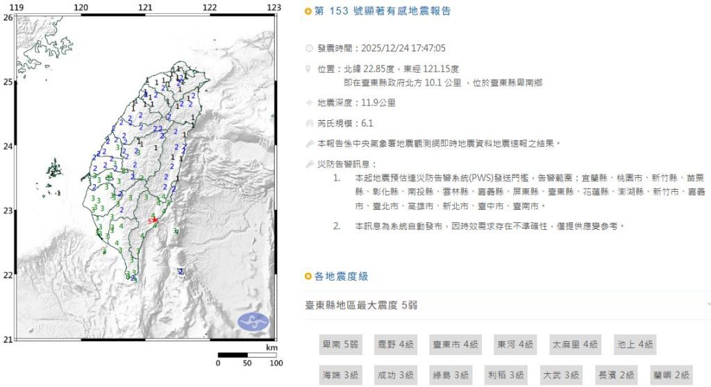 影音/平安夜地震 17:47臺東規模6.1地震