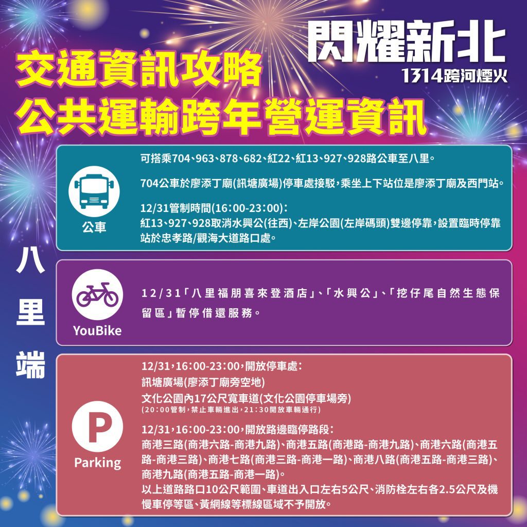 「閃耀新北 1314」跨河煙火 31 日登場！雙主場卡司驚人     下午 4 點淡水八里交管起跑