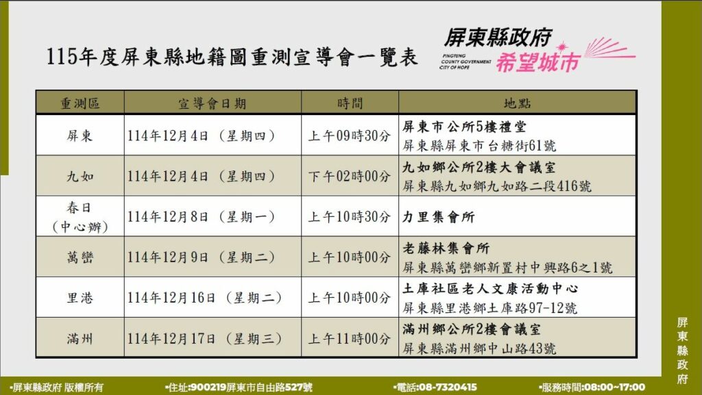 屏縣6鄉鎮市地籍圖重測　作業宣導會陸續登場