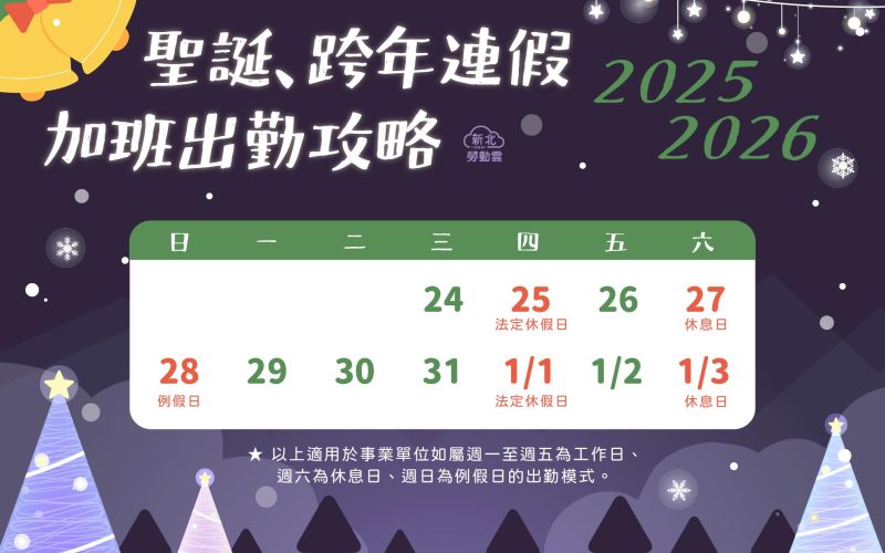 12/25 行憲紀念日放假囉！元旦接力到     勞工出勤工資應加倍給付