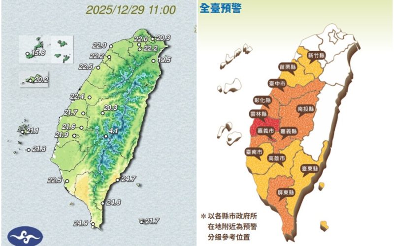 影音/1229氣溫回升 苗栗以南溫差大 基隆北海岸及東北部有局部雨