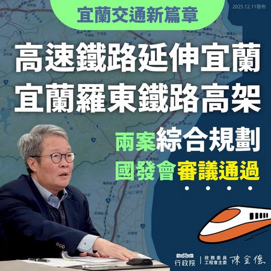 好消息！高鐵延伸宜蘭+宜蘭羅東鐵路高架 雙獲國發會審查通過