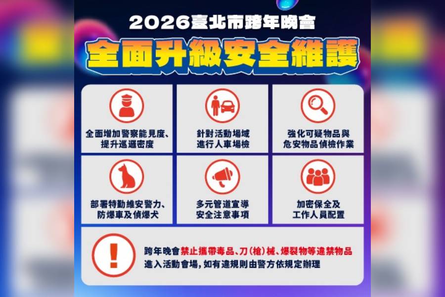 北市跨年活動維安全面升級 部署特勤、防爆車、偵爆犬