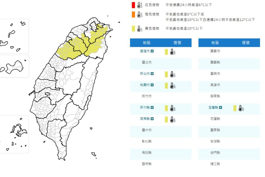 大陸冷氣團來襲「6縣市低溫特報」 挑戰跌破10度