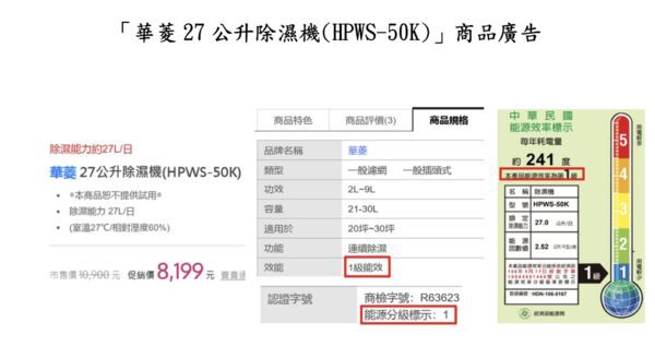 除濕機廣告不實！富邦媒體、米米實業遭公平會各罰5萬元　雅虎、領侁公司列警示名單
