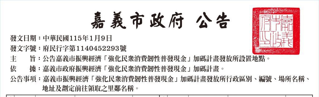 嘉義市普發現金加碼計畫　1月24、25日於東西區136處發放