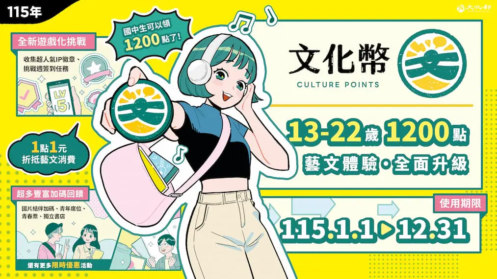 1200點文化幣還不GO！　中市青年席位加碼　一整年看展看劇超划算
