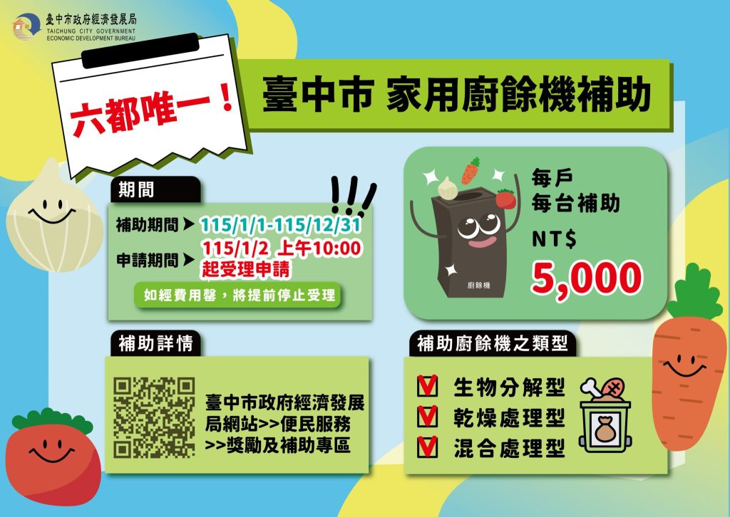 婚姻救星上線！台中「廚餘機補助」社群掀熱潮　三天逾4,000戶申請　在地業者銷量暴增