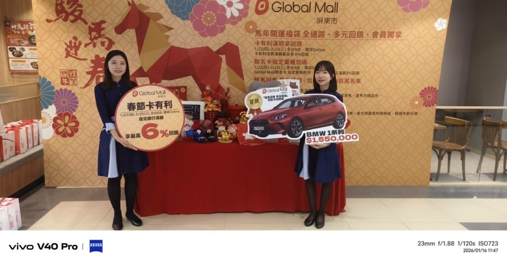 新春必搶！Global Mall屏東市馬吉福袋限量400組　百萬名車等你抽