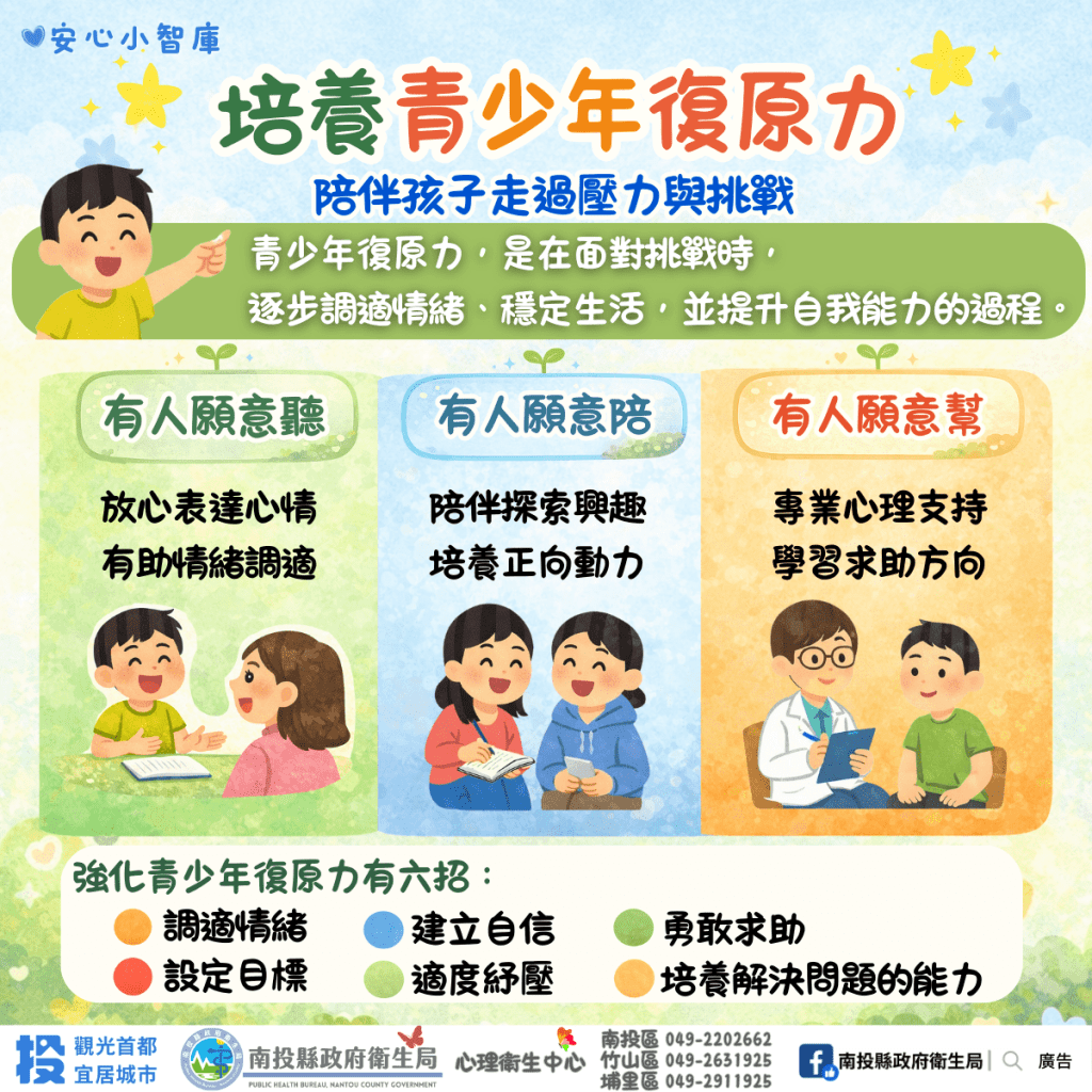 點亮復原力　守護青少年心理健康