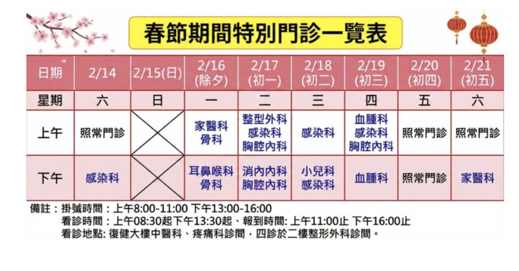 屏東醫院春節門診服務不打烊　守護民眾健康安心過好年