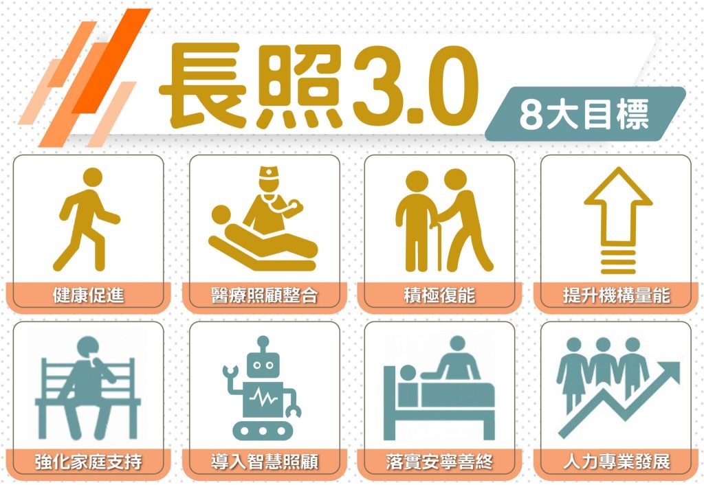 長照3.0服務再升級　嘉義縣讓照顧更到位　家庭更安心